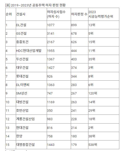 [연합뉴스]