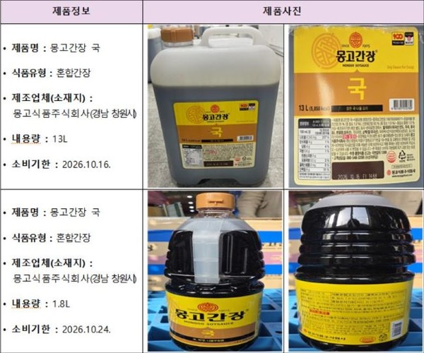 데일리식품 주식회사 이미지